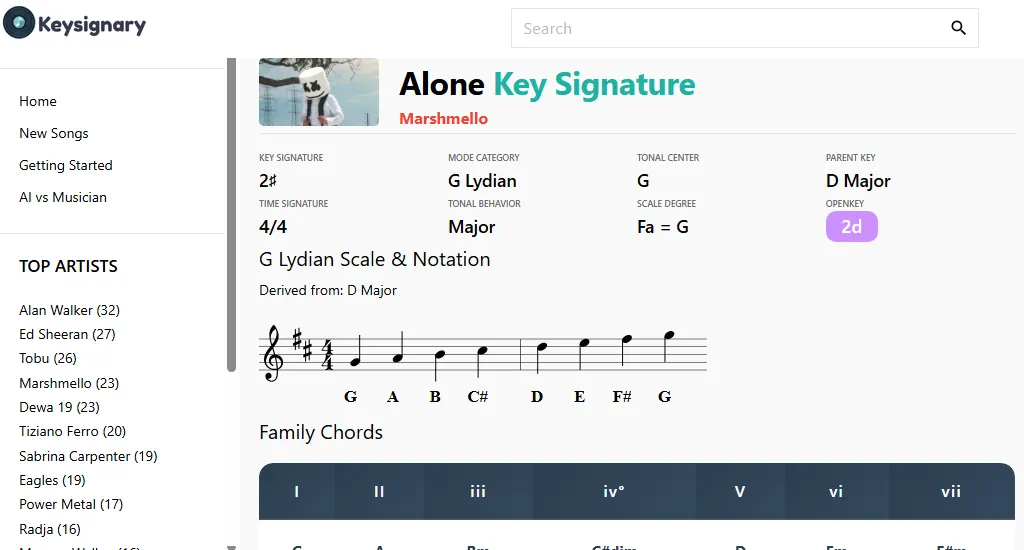 Keysignary